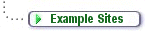 Example Web Sites